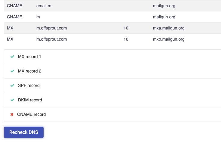 custom dns domain check postaga
