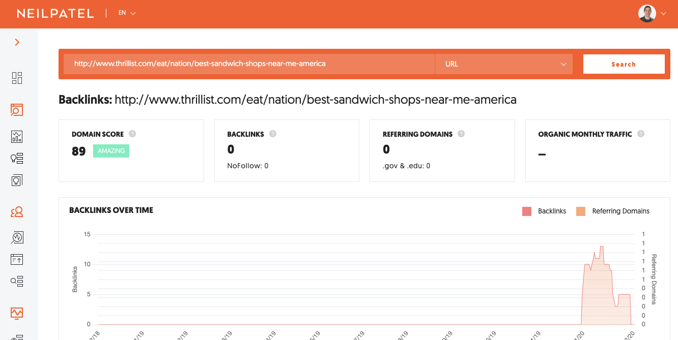 Ubersuggest links dashboard