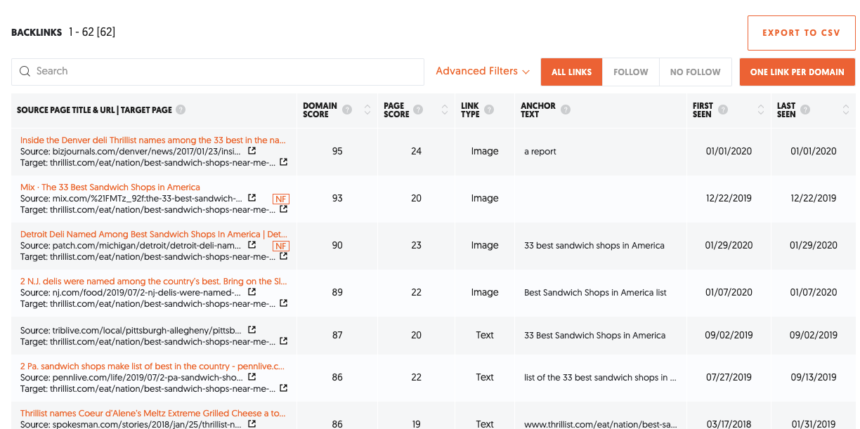 Ubersuggest backlink list results for a skyscraper technique link building campaign