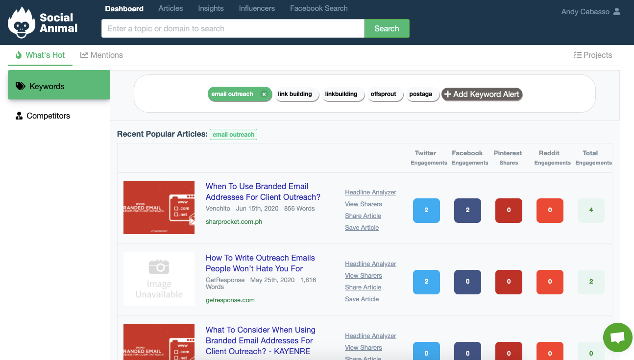 social animal keyword tracking dashboard for red alert link building outreach campaigns
