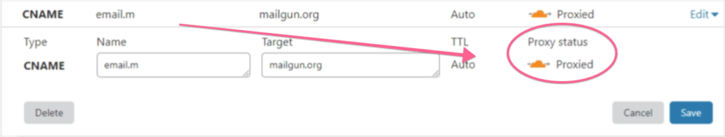 cloudflare dns