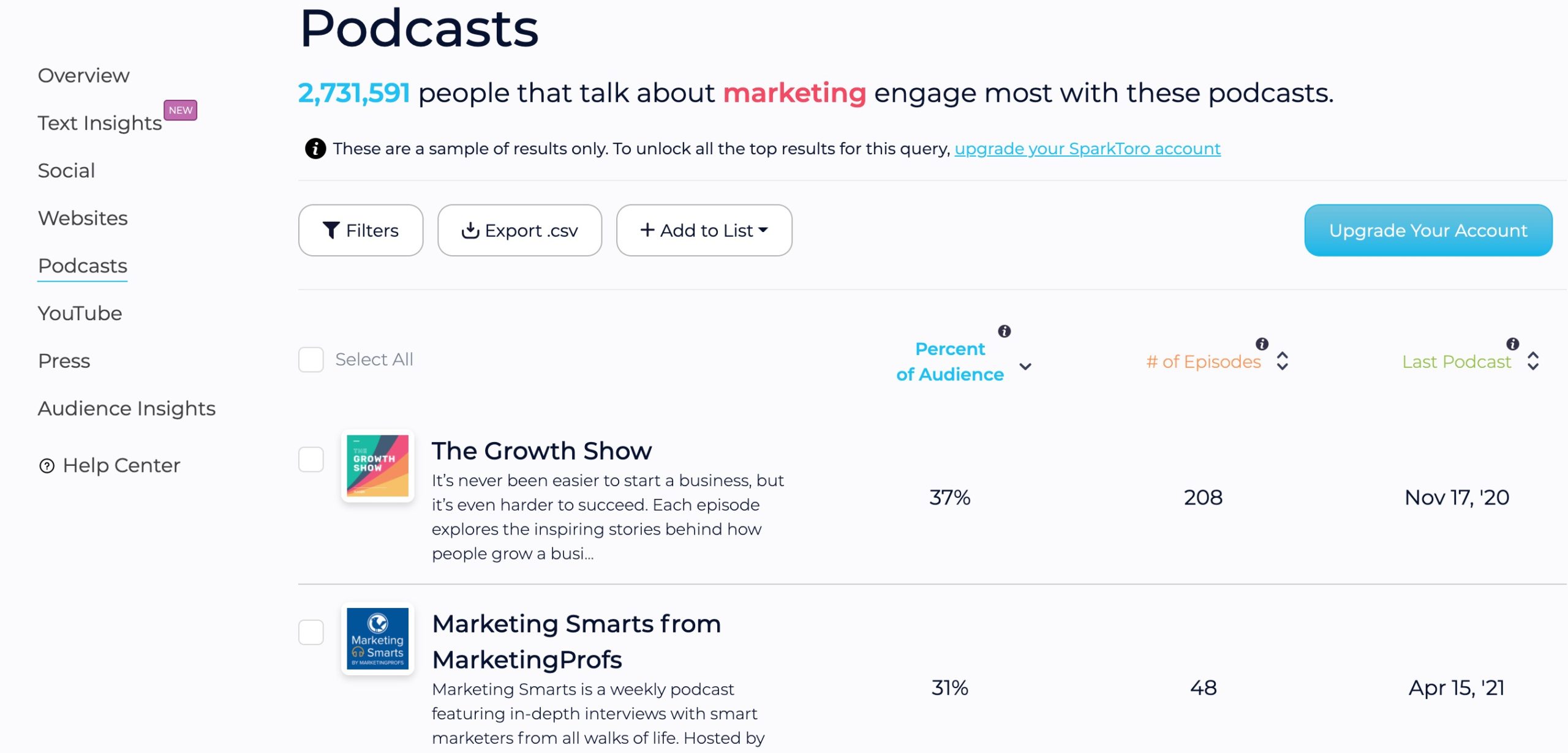 SparkToro podcast search feature to find podcasts related to a particular search term, useful for people who want to do guest podcasting and be podcast guests