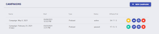 Podcast guest outreach campaign statistics in Postaga
