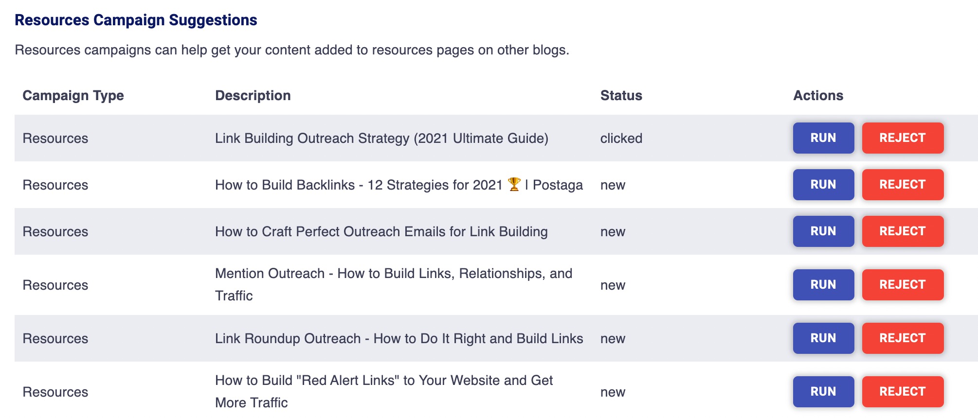 Postaga outreach campaigns to run in the Content Generator