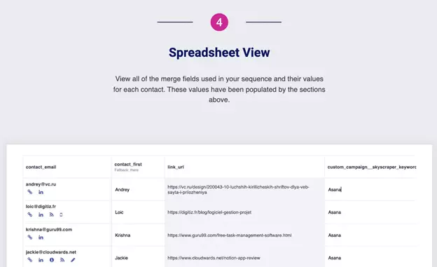 affiliate spreadsheet view postaga