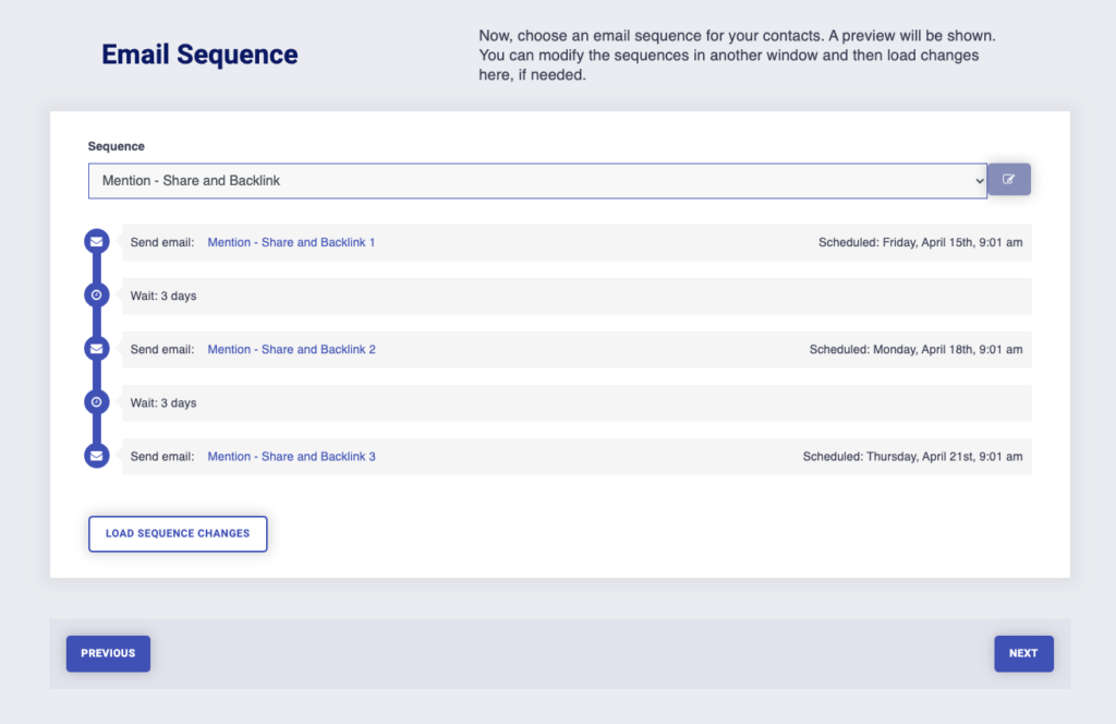 email outreach campaign example.