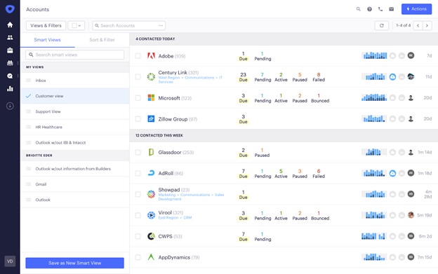 outreachio dashboard