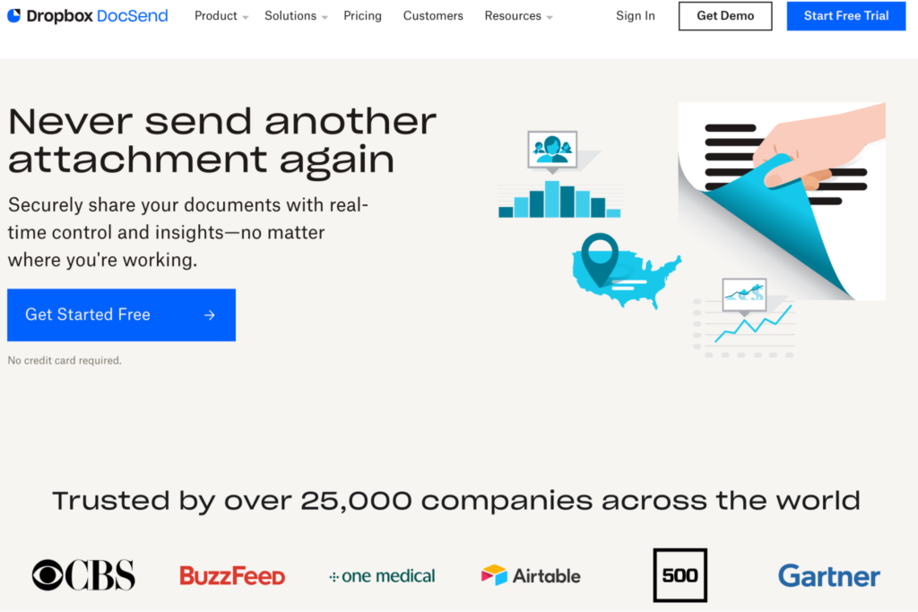 Document sharing.