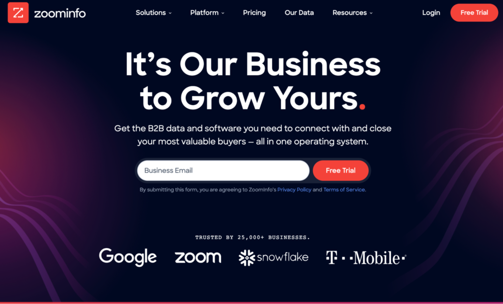 Another example of sales automation software.