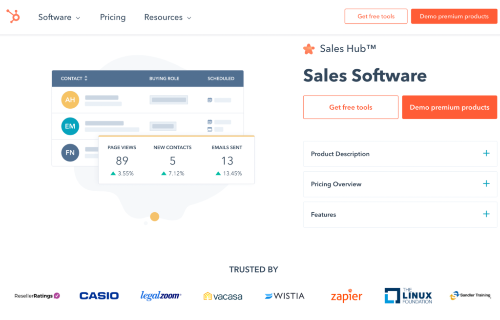 HubSpot sales software.
