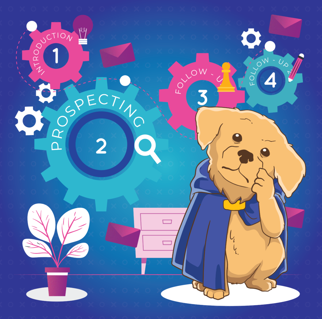 Pawstaga wondering how to create a sales cadence.