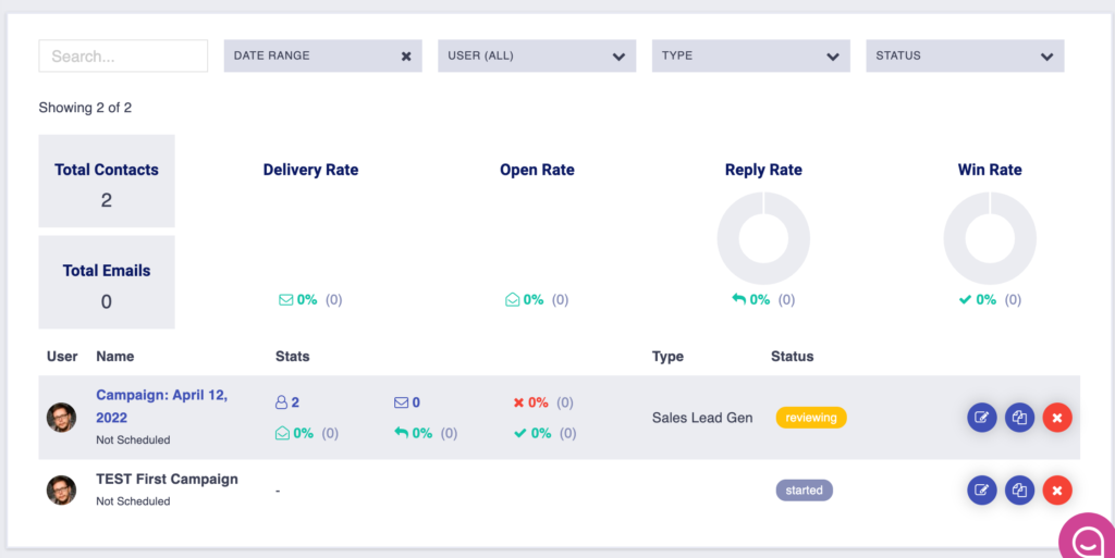 Outreach campaign dashboard in Postaga.